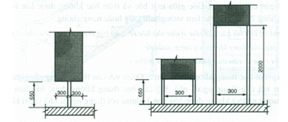 Tiêu chuẩn xây dựng Việt Nam TCXDVN 266:2002 Nhà ở - Hướng dẫn xây dựng để đảm bảo người tàn tật tiếp cận sử dụng