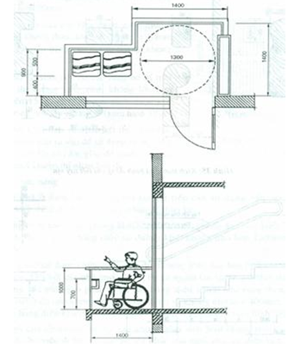 Tiêu chuẩn xây dựng Việt Nam TCXDVN 266:2002 Nhà ở - Hướng dẫn xây dựng để đảm bảo người tàn tật tiếp cận sử dụng