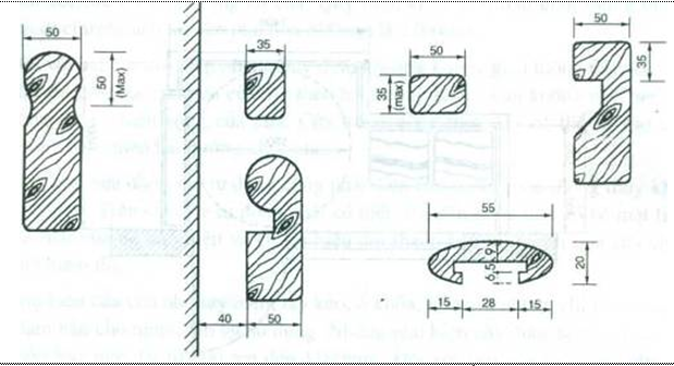 Tiêu chuẩn xây dựng Việt Nam TCXDVN 266:2002 Nhà ở - Hướng dẫn xây dựng để đảm bảo người tàn tật tiếp cận sử dụng