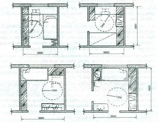 Tiêu chuẩn xây dựng Việt Nam TCXDVN 266:2002 Nhà ở - Hướng dẫn xây dựng để đảm bảo người tàn tật tiếp cận sử dụng