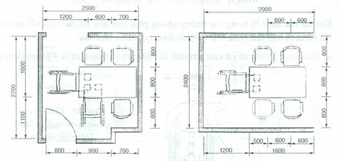 Tiêu chuẩn xây dựng Việt Nam TCXDVN 266:2002 Nhà ở - Hướng dẫn xây dựng để đảm bảo người tàn tật tiếp cận sử dụng