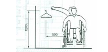 Tiêu chuẩn xây dựng Việt Nam TCXDVN 266:2002 Nhà ở - Hướng dẫn xây dựng để đảm bảo người tàn tật tiếp cận sử dụng