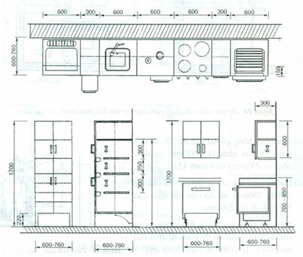 Tiêu chuẩn xây dựng Việt Nam TCXDVN 266:2002 Nhà ở - Hướng dẫn xây dựng để đảm bảo người tàn tật tiếp cận sử dụng