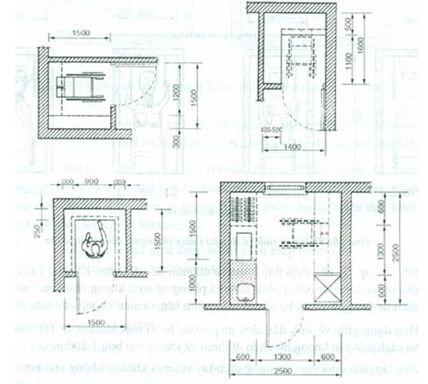 Tiêu chuẩn xây dựng Việt Nam TCXDVN 266:2002 Nhà ở - Hướng dẫn xây dựng để đảm bảo người tàn tật tiếp cận sử dụng