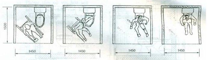 Tiêu chuẩn xây dựng Việt Nam TCXDVN 266:2002 Nhà ở - Hướng dẫn xây dựng để đảm bảo người tàn tật tiếp cận sử dụng