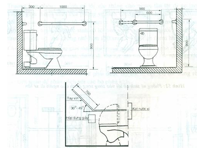 Tiêu chuẩn xây dựng Việt Nam TCXDVN 266:2002 Nhà ở - Hướng dẫn xây dựng để đảm bảo người tàn tật tiếp cận sử dụng