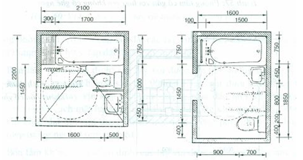 Tiêu chuẩn xây dựng Việt Nam TCXDVN 266:2002 Nhà ở - Hướng dẫn xây dựng để đảm bảo người tàn tật tiếp cận sử dụng