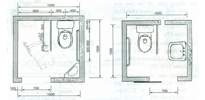 Tiêu chuẩn xây dựng Việt Nam TCXDVN 266:2002 Nhà ở - Hướng dẫn xây dựng để đảm bảo người tàn tật tiếp cận sử dụng