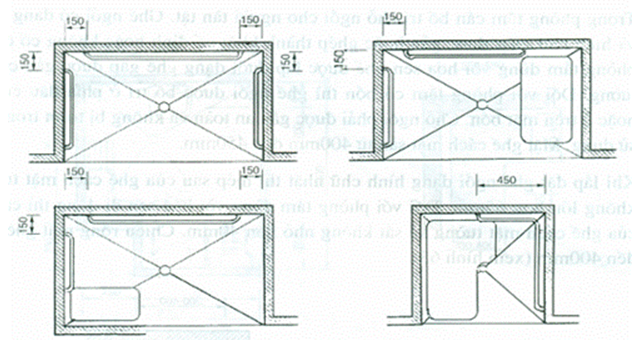 Tiêu chuẩn xây dựng Việt Nam TCXDVN 266:2002 Nhà ở - Hướng dẫn xây dựng để đảm bảo người tàn tật tiếp cận sử dụng