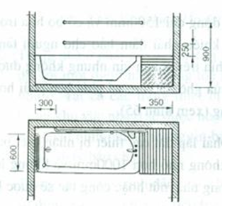 Tiêu chuẩn xây dựng Việt Nam TCXDVN 266:2002 Nhà ở - Hướng dẫn xây dựng để đảm bảo người tàn tật tiếp cận sử dụng