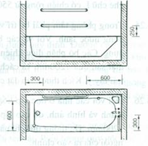 Tiêu chuẩn xây dựng Việt Nam TCXDVN 266:2002 Nhà ở - Hướng dẫn xây dựng để đảm bảo người tàn tật tiếp cận sử dụng