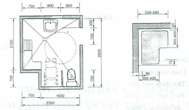 Tiêu chuẩn xây dựng Việt Nam TCXDVN 266:2002 Nhà ở - Hướng dẫn xây dựng để đảm bảo người tàn tật tiếp cận sử dụng