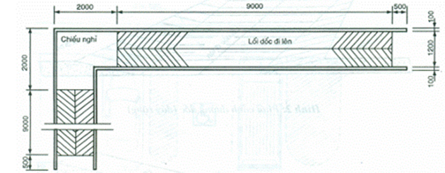 Tiêu chuẩn xây dựng Việt Nam TCXDVN 266:2002 Nhà ở - Hướng dẫn xây dựng để đảm bảo người tàn tật tiếp cận sử dụng