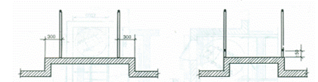 Tiêu chuẩn xây dựng Việt Nam TCXDVN 266:2002 Nhà ở - Hướng dẫn xây dựng để đảm bảo người tàn tật tiếp cận sử dụng