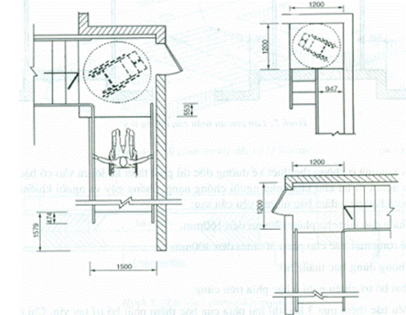 Tiêu chuẩn xây dựng Việt Nam TCXDVN 266:2002 Nhà ở - Hướng dẫn xây dựng để đảm bảo người tàn tật tiếp cận sử dụng