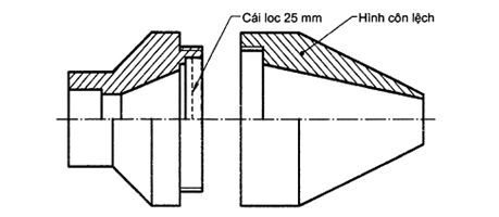 Tiêu chuẩn Quốc gia TCVN 9470:2012 ISO 10397:1993 Phát thải nguồn tĩnh-Xác định phát thải của nhà máy amiăng-Phương pháp đo đếm sợi