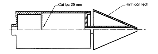 Tiêu chuẩn Quốc gia TCVN 9470:2012 ISO 10397:1993 Phát thải nguồn tĩnh-Xác định phát thải của nhà máy amiăng-Phương pháp đo đếm sợi