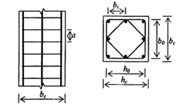 Tiêu chuẩn Quốc gia TCVN 9386:2012 Thiết kế công trình chịu động đất-Phần 1: Quy định chung, tác động động đất và quy định đối với kết cấu nhà-Phần 2: Nền móng, tường chắn và các vấn đề địa kỹ thuật