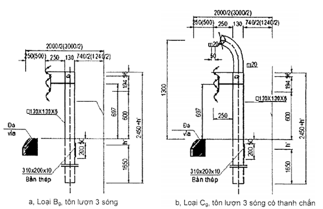 Tiêu chuẩn Quốc gia TCVN 12681:2019 Trang thiết bị an toàn giao thông đường bộ - Dải phân cách và lan can phòng hộ - Kích thước và hình dạng