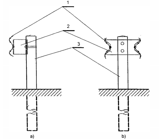 Tiêu chuẩn Quốc gia TCVN 12681:2019 Trang thiết bị an toàn giao thông đường bộ - Dải phân cách và lan can phòng hộ - Kích thước và hình dạng