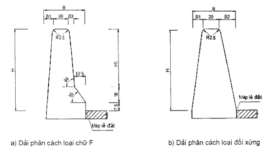 Tiêu chuẩn Quốc gia TCVN 12681:2019 Trang thiết bị an toàn giao thông đường bộ - Dải phân cách và lan can phòng hộ - Kích thước và hình dạng