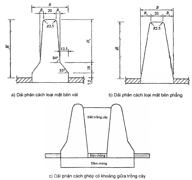 Tiêu chuẩn Quốc gia TCVN 12681:2019 Trang thiết bị an toàn giao thông đường bộ - Dải phân cách và lan can phòng hộ - Kích thước và hình dạng
