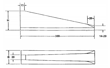 Tiêu chuẩn Quốc gia TCVN 12681:2019 Trang thiết bị an toàn giao thông đường bộ - Dải phân cách và lan can phòng hộ - Kích thước và hình dạng