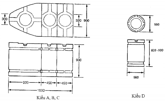Tiêu chuẩn Quốc gia TCVN 12681:2019 Trang thiết bị an toàn giao thông đường bộ - Dải phân cách và lan can phòng hộ - Kích thước và hình dạng