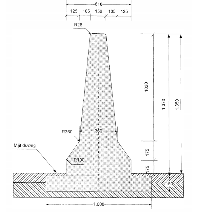 Tiêu chuẩn Quốc gia TCVN 12681:2019 Trang thiết bị an toàn giao thông đường bộ - Dải phân cách và lan can phòng hộ - Kích thước và hình dạng