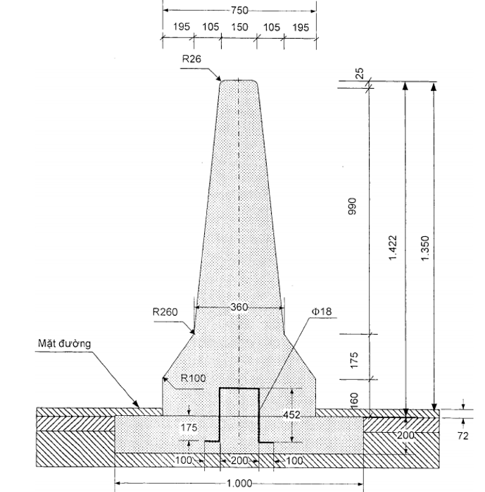 Tiêu chuẩn Quốc gia TCVN 12681:2019 Trang thiết bị an toàn giao thông đường bộ - Dải phân cách và lan can phòng hộ - Kích thước và hình dạng