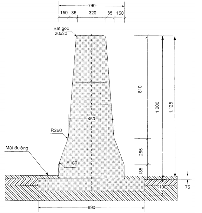 Tiêu chuẩn Quốc gia TCVN 12681:2019 Trang thiết bị an toàn giao thông đường bộ - Dải phân cách và lan can phòng hộ - Kích thước và hình dạng