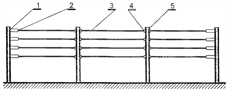 Tiêu chuẩn Quốc gia TCVN 12681:2019 Trang thiết bị an toàn giao thông đường bộ - Dải phân cách và lan can phòng hộ - Kích thước và hình dạng