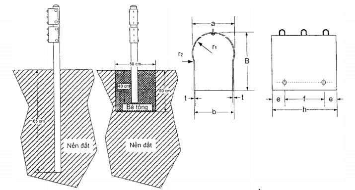 Tiêu chuẩn Quốc gia TCVN 12681:2019 Trang thiết bị an toàn giao thông đường bộ - Dải phân cách và lan can phòng hộ - Kích thước và hình dạng