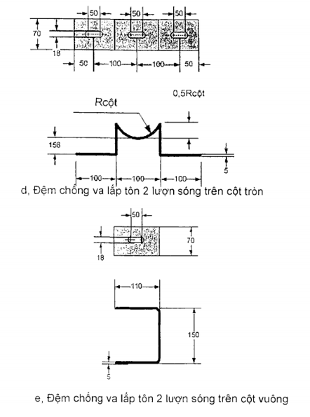 Tiêu chuẩn Quốc gia TCVN 12681:2019 Trang thiết bị an toàn giao thông đường bộ - Dải phân cách và lan can phòng hộ - Kích thước và hình dạng