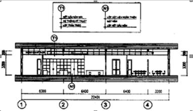 Tiêu chuẩn ngành 52TCN-CTYT 37:2005 Tiêu chuẩn thiết kế - Các khoa xét nghiệm - Bệnh viện đa khoa - Khoa vi sinh, Khoa sinh hóa, Khoa huyết học truyền máu và Khoa giải phẫu bệnh