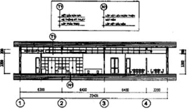 Tiêu chuẩn ngành 52TCN-CTYT 37:2005 Tiêu chuẩn thiết kế - Các khoa xét nghiệm - Bệnh viện đa khoa - Khoa vi sinh, Khoa sinh hóa, Khoa huyết học truyền máu và Khoa giải phẫu bệnh
