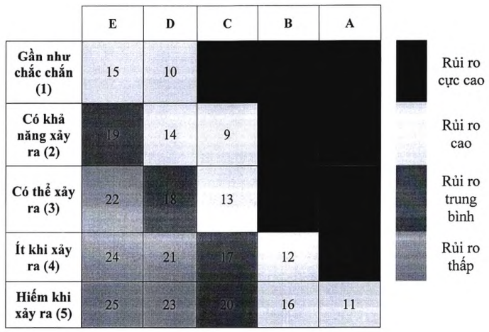 Văn bản hợp nhất 17/VBHN-BCT năm 2023 do Bộ Công Thương ban hành hợp nhất Thông tư quy định về quản lý, sử dụng vật liệu nổ công nghiệp, tiền chất thuốc nổ sử dụng để sản xuất vật liệu nổ công nghiệp