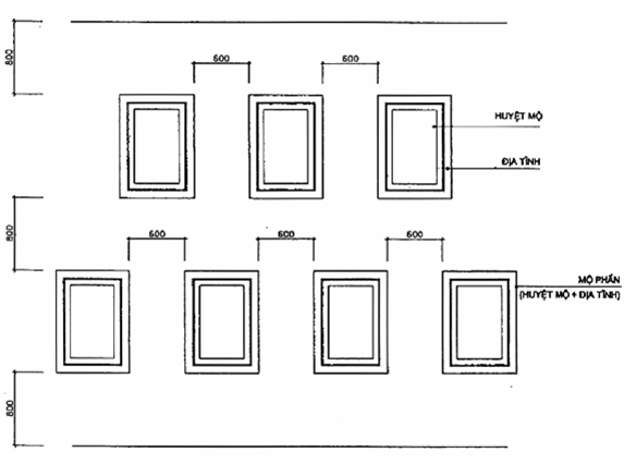 Tiêu chuẩn Quốc gia TCVN 9412:2012 Mộ và bia mộ-Tiêu chuẩn thiết kế