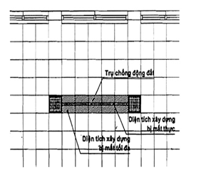 Tiêu chuẩn Quốc gia TCVN 9255:2012 ISO 9836:2011 Tiêu chuẩn tính năng trong tòa nhà-Định nghĩa, phương pháp tính các chỉ số diện tích và không gian