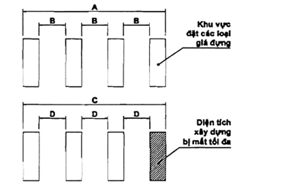 Tiêu chuẩn Quốc gia TCVN 9255:2012 ISO 9836:2011 Tiêu chuẩn tính năng trong tòa nhà-Định nghĩa, phương pháp tính các chỉ số diện tích và không gian