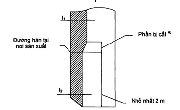 Tiêu chuẩn Quốc gia TCVN 9246:2012 Cọc ống ván thép