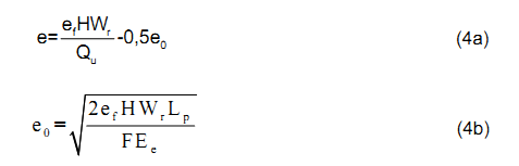 Tiêu chuẩn Quốc gia TCVN 9394:2012 Đóng và ép cọc-Thi công và nghiệm thu