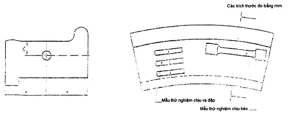 Tiêu chuẩn Quốc gia TCVN 9535-1:2012 ISO 1005-1:1994 Phương tiện giao thông đường sắt-Vật liệu đầu máy toa xe-Phần 1: Băng đa cán thô của đầu máy, toa xe-Yêu cầu kỹ thuật khi cung cấp