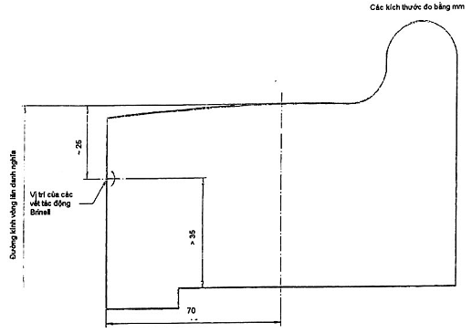 Tiêu chuẩn Quốc gia TCVN 9535-1:2012 ISO 1005-1:1994 Phương tiện giao thông đường sắt-Vật liệu đầu máy toa xe-Phần 1: Băng đa cán thô của đầu máy, toa xe-Yêu cầu kỹ thuật khi cung cấp