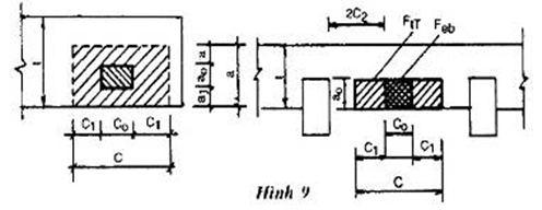 Tiêu chuẩn Việt Nam TCVN 5574:1991 Kết cấu bê tông cốt thép - Tiêu chuẩn thiết kế