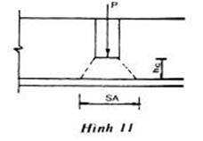 Tiêu chuẩn Việt Nam TCVN 5574:1991 Kết cấu bê tông cốt thép - Tiêu chuẩn thiết kế