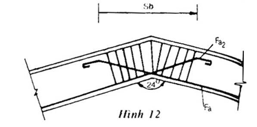 Tiêu chuẩn Việt Nam TCVN 5574:1991 Kết cấu bê tông cốt thép - Tiêu chuẩn thiết kế
