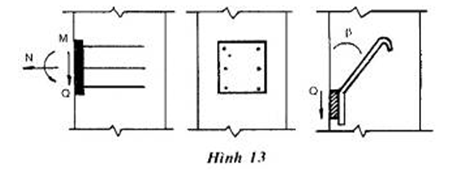 Tiêu chuẩn Việt Nam TCVN 5574:1991 Kết cấu bê tông cốt thép - Tiêu chuẩn thiết kế