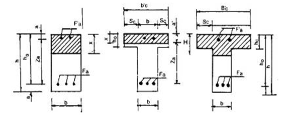 Tiêu chuẩn Việt Nam TCVN 5574:1991 Kết cấu bê tông cốt thép - Tiêu chuẩn thiết kế