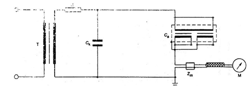 Tiêu chuẩn Quốc gia TCVN 7697-1:2007 IEC 60044-1:2003 Máy biến đổi đo lường - Phần 1: Máy biến dòng